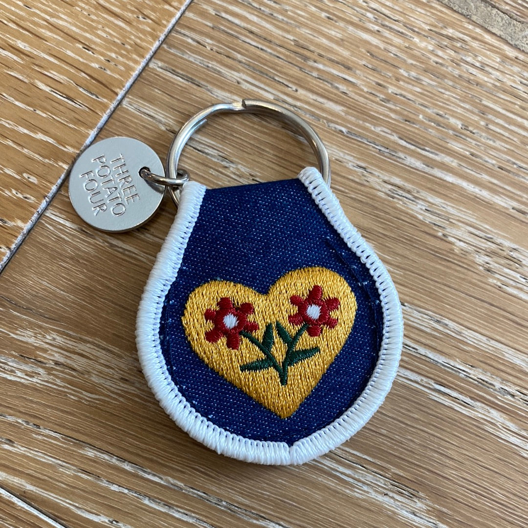 Patch Keychain